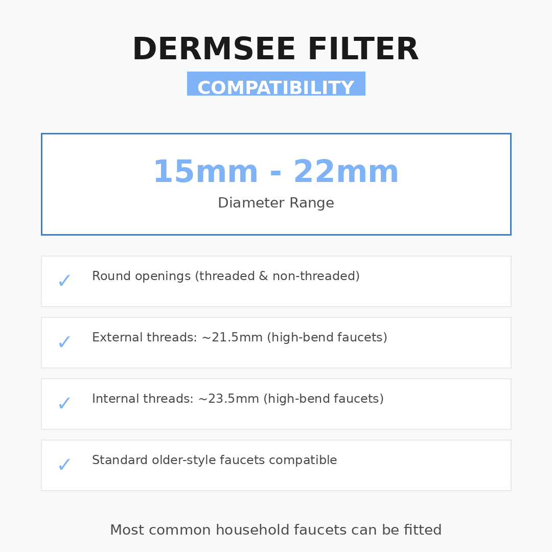 Dermsee Filter